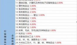 约翰最新爆料视频大全下载,视频大全深度解析