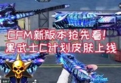 cfm王者之圣最新爆料,揭秘全新爆料背后的神秘力量