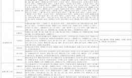 约翰最新爆料视频下载大全,视频下载大全深度解析