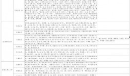 金刚哥被爆料视频大全最新,揭秘网络红人背后的真相
