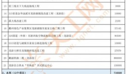 海丰市最新爆料案件名单,多起案件引发社会关注