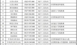 杜楼楼爆料视频最新消息,揭秘事件背后惊人真相！