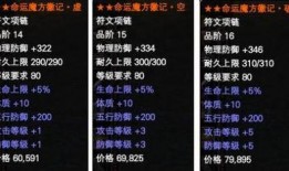 完美国际最新爆料,神秘势力崛起，游戏世界风云再起！