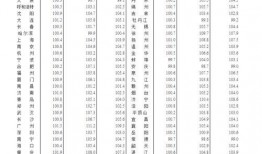 蛋仔最新活动爆料公告,揭秘神秘爆料，福利大放送来袭！
