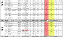 未来之役8月爆料最新版,全新版本揭秘，战火升级，英雄集结！
