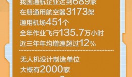 烘焙行业最新爆料文案,揭秘行业最新爆料，带你领略烘焙界的变革与创新